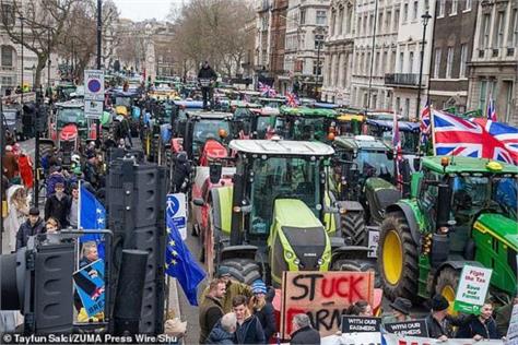 Big Protest of Farmers