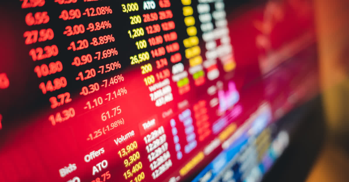 Share Market