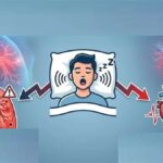 ਅਲਰਟ: ਘੁਰਾੜਿਆਂ ਨੂੰ ਨਜ਼ਰਅੰਦਾਜ਼ ਨਾ ਕਰੋ — ਦਿਲ ਤੇ ਦਿਮਾਗ ਲਈ ਹੋ ਸਕਦੇ ਗੰਭੀਰ ਨਤੀਜੇ